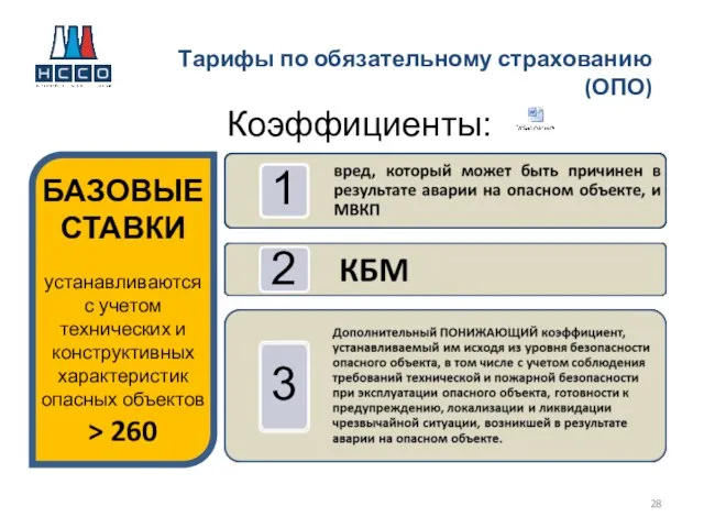 БАЗОВЫЕ СТАВКИ устанавливаются с учетом технических и конструктивных характеристик опасных объектов >