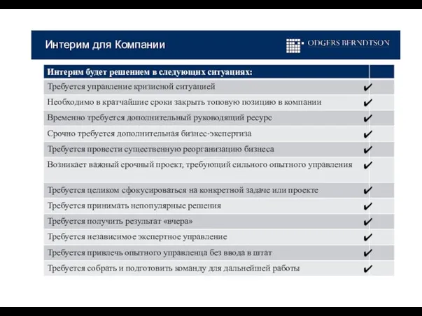 Компании может помочь Интерим если Интерим для Компании