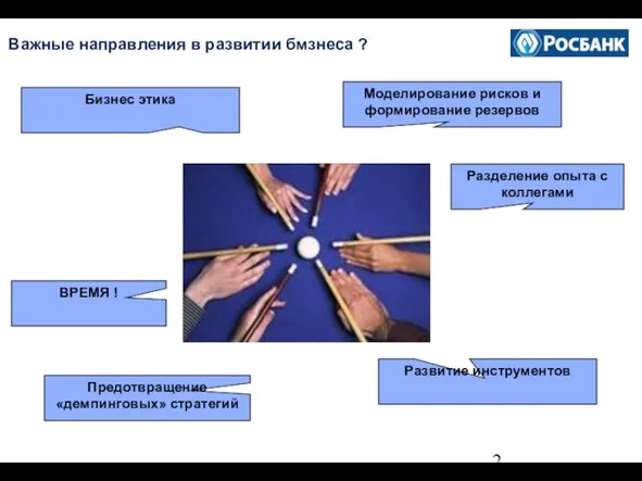 Важные направления в развитии бмзнеса ? Моделирование рисков и формирование резервов Бизнес