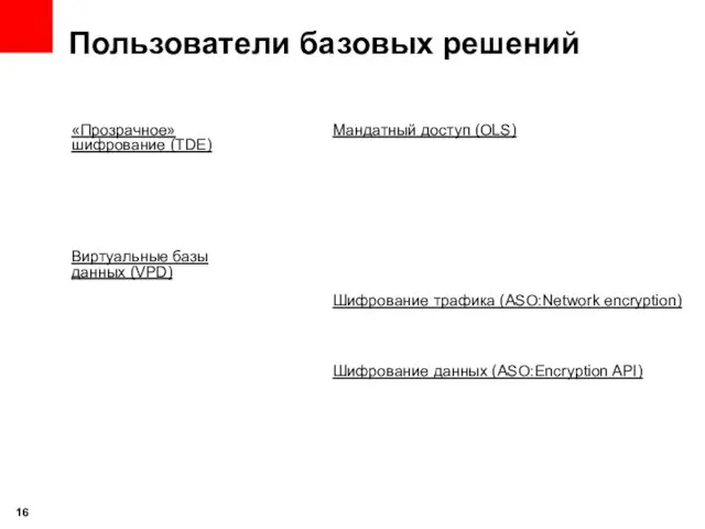 Пользователи базовых решений «Прозрачное» шифрование (TDE) Виртуальные базы данных (VPD) Мандатный доступ