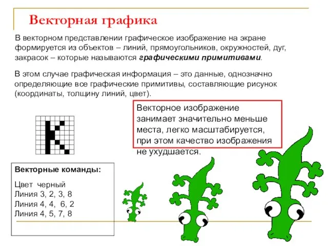 Векторная графика В векторном представлении графическое изображение на экране формируется из объектов