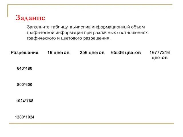 Задание Заполните таблицу, вычислив информационный объем графической информации при различных соотношениях графического и цветового разрешения.