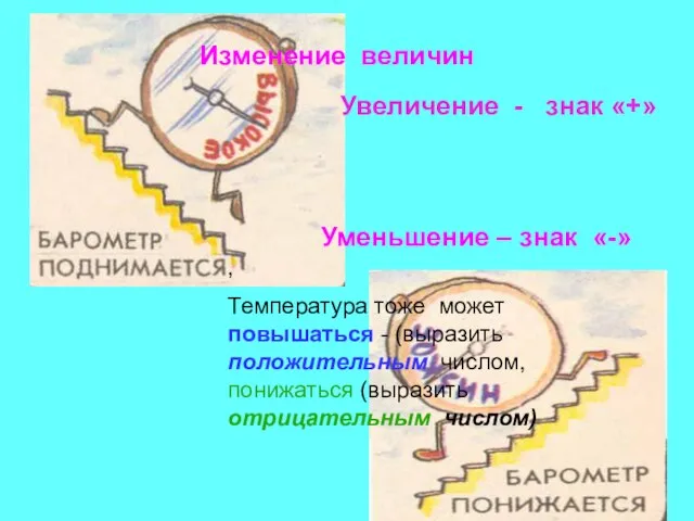 Увеличение - знак «+» Уменьшение – знак «-» , Температура тоже может