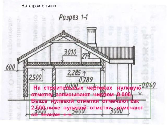 На строительных На строительных чертежах нулевую отметку записывают числом 0,000. Выше нулевой