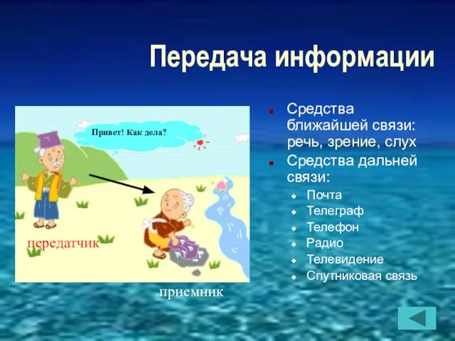 Передача информации Средства ближайшей связи: речь, зрение, слух Средства дальней связи: Почта