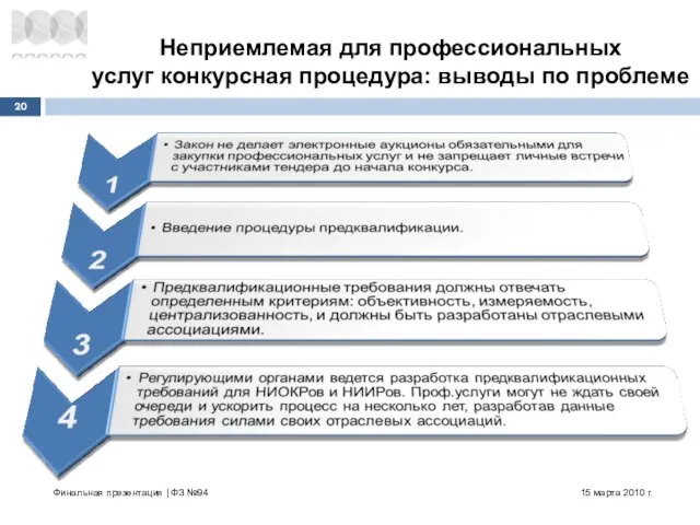 Неприемлемая для профессиональных услуг конкурсная процедура: выводы по проблеме 15 марта 2010