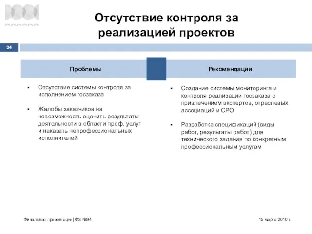 Проблемы Рекомендации Отсутствие контроля за реализацией проектов 15 марта 2010 г. Финальная