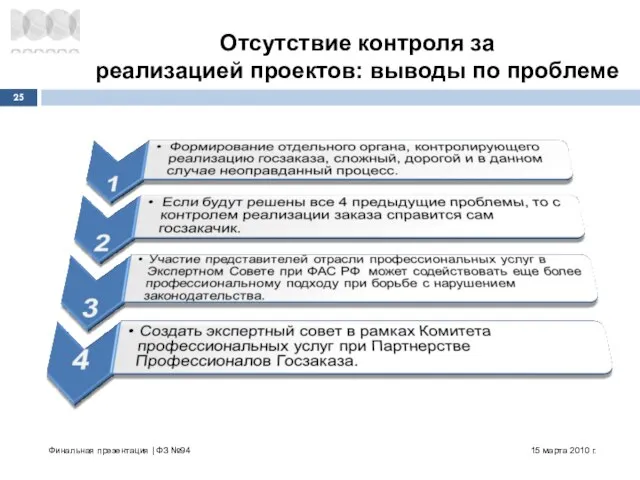 Отсутствие контроля за реализацией проектов: выводы по проблеме 15 марта 2010 г.