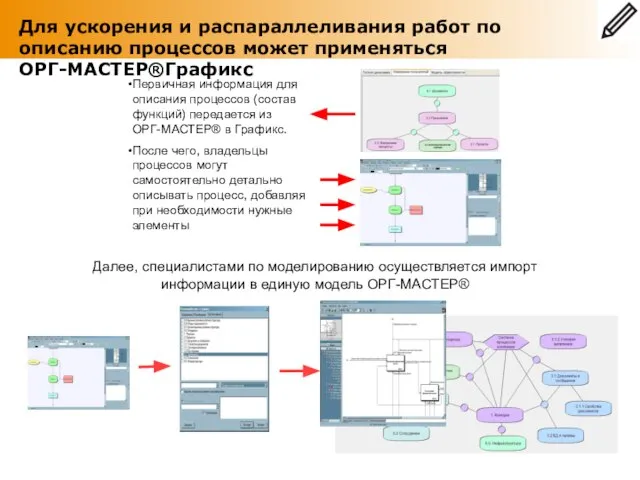 Для ускорения и распараллеливания работ по описанию процессов может применяться ОРГ-МАСТЕР®Графикс Первичная