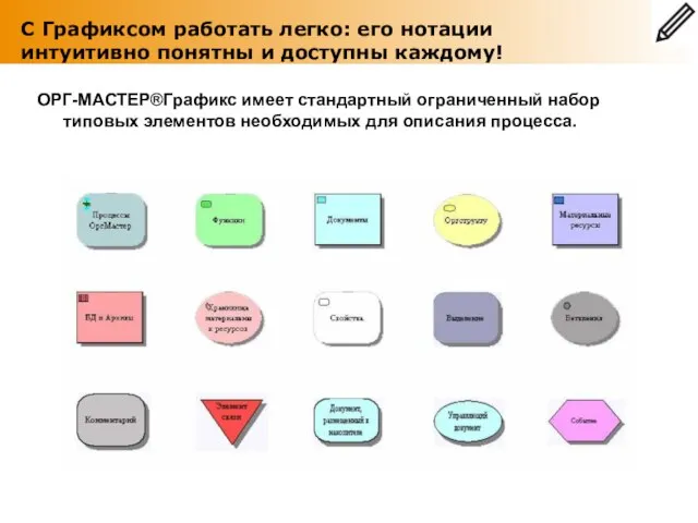 С Графиксом работать легко: его нотации интуитивно понятны и доступны каждому! ОРГ-МАСТЕР®Графикс