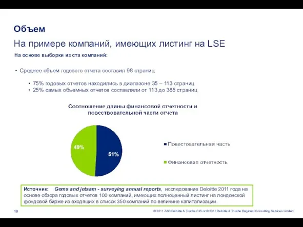 Объем На примере компаний, имеющих листинг на LSE На основе выборки из