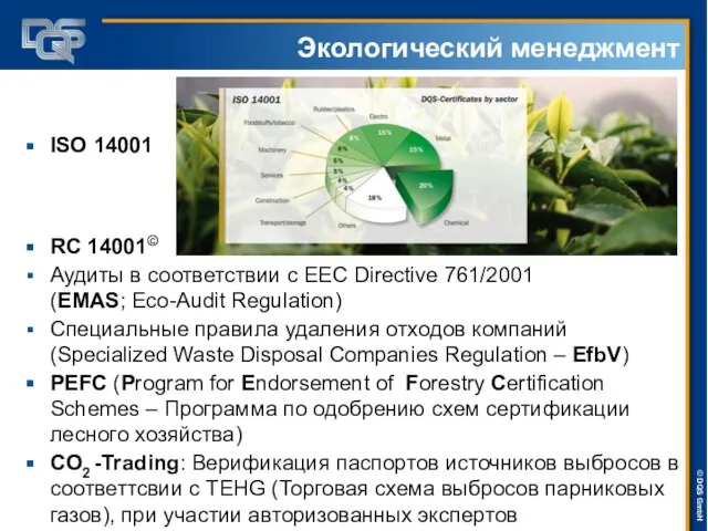 Экологический менеджмент ISO 14001 RC 14001© Аудиты в соответствии с EEC Directive