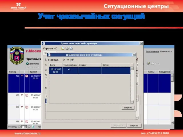 Учет чрезвычайных ситуаций Информация о ЧС автоматически передается в вышестоящий орган управления