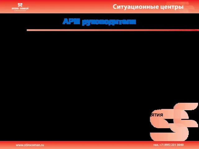 АРМ руководителя Мониторинг ситуации в режиме "онлайн": получение информации о событиях в