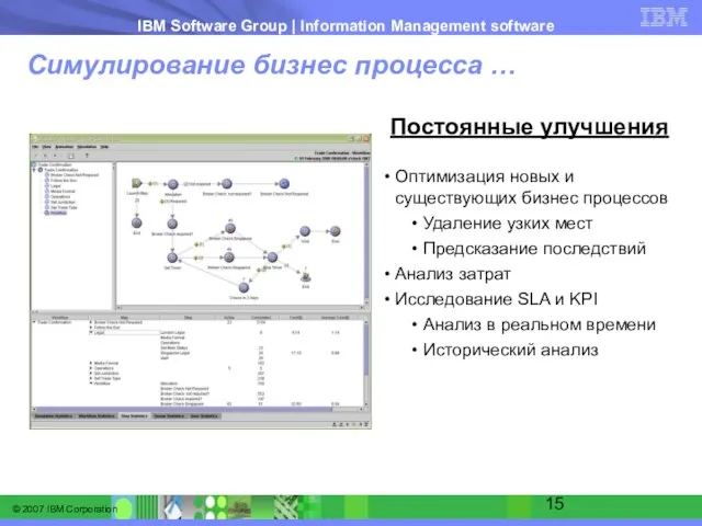 Симулирование бизнес процесса … Постоянные улучшения Оптимизация новых и существующих бизнес процессов