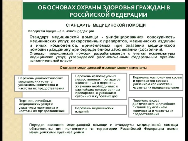 СТАНДАРТЫ МЕДИЦИНСКОЙ ПОМОЩИ Стандарт медицинской помощи - унифицированная совокупность медицинских услуг, лекарственных