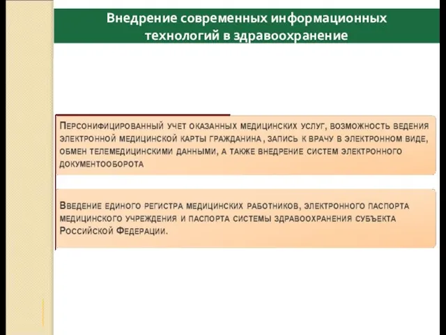 Внедрение современных информационных технологий в здравоохранение