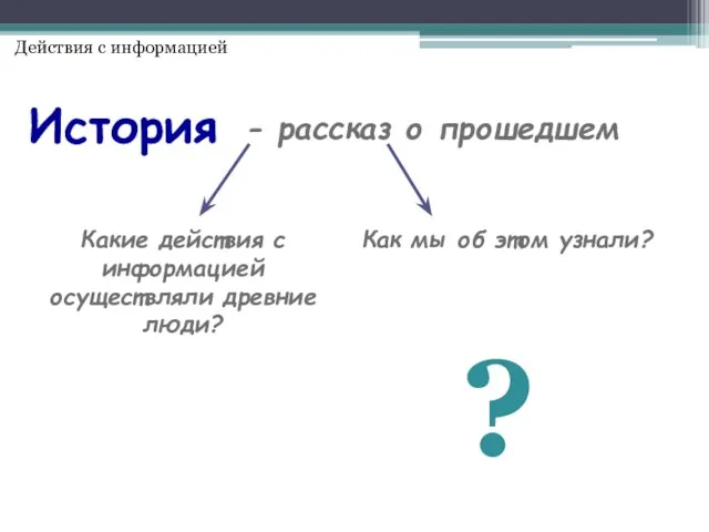 Действия с информацией История - рассказ о прошедшем Какие действия с информацией