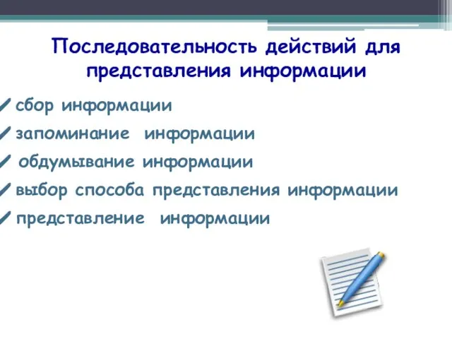 Последовательность действий для представления информации сбор информации запоминание информации обдумывание информации выбор