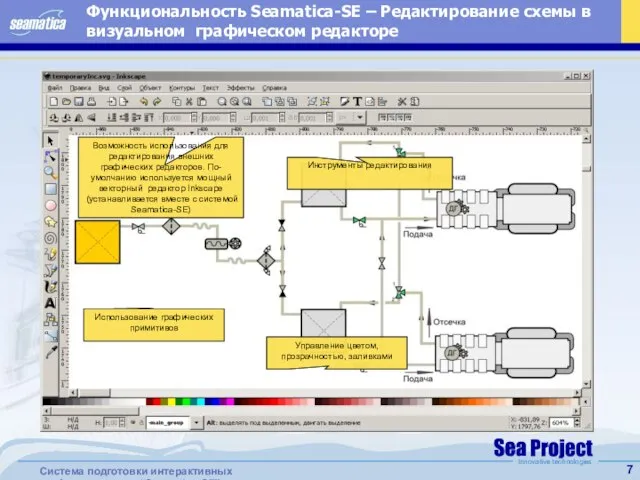 Функциональность Seamatica-SE – Редактирование схемы в визуальном графическом редакторе Возможность использования для