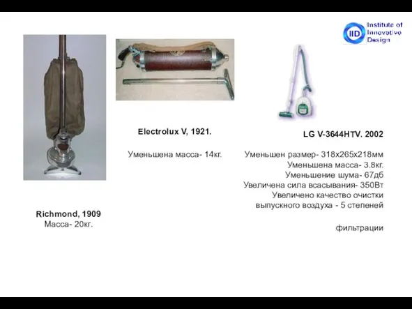 Richmond, 1909 Масса- 20кг. Electrolux V, 1921. Уменьшена масса- 14кг. LG V-3644HTV.