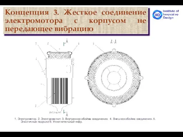 Концепция 3. Жесткое соединение электромотора с корпусом не передающее вибрацию 1. Электромотор.