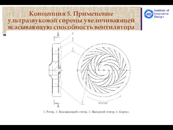 Концепция 5. Применение ультразвуковой сирены увеличивающей всасывающую способность вентилятора 1. Ротор. 2.