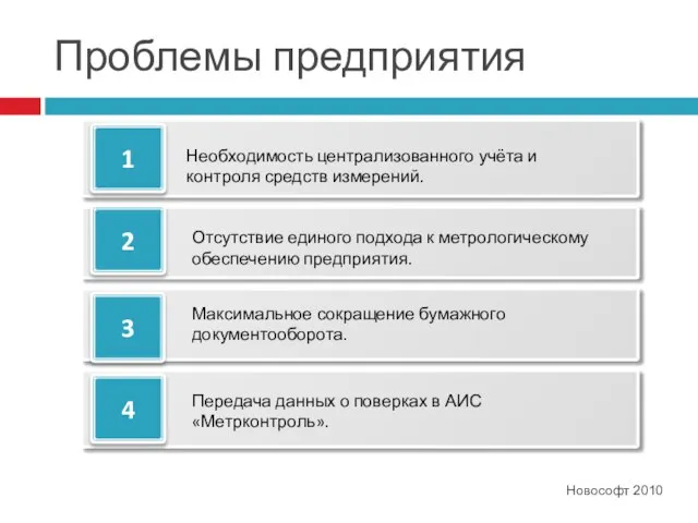 Проблемы предприятия Новософт 2010 4 1 Необходимость централизованного учёта и контроля средств