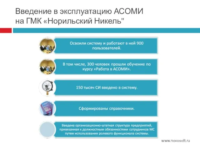 Введение в эксплуатацию АСОМИ на ГМК «Норильский Никель" www.novosoft.ru