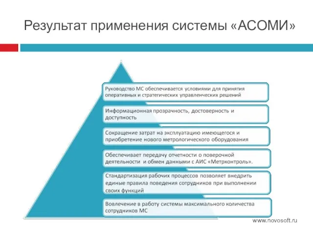 Результат применения системы «АСОМИ» www.novosoft.ru