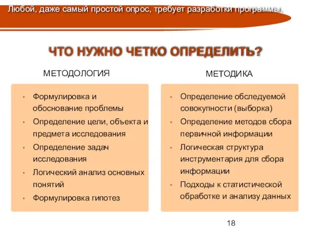 Любой, даже самый простой опрос, требует разработки программы. Формулировка и обоснование проблемы