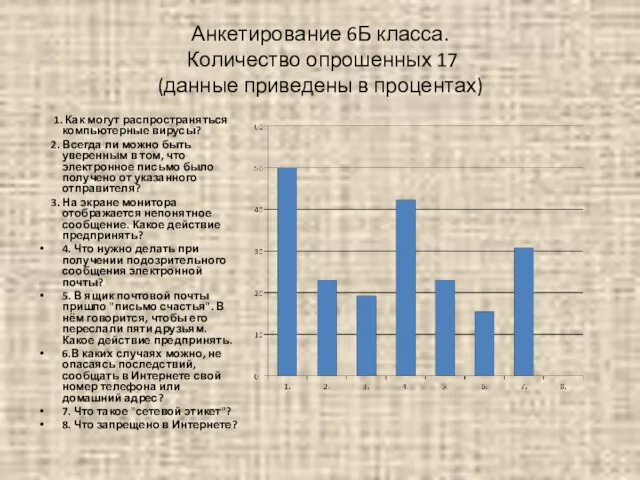 Анкетирование 6Б класса. Количество опрошенных 17 (данные приведены в процентах) 1. Как