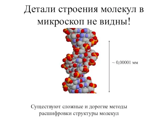 Детали строения молекул в микроскоп не видны! ~ 0,00001 мм Существуют сложные