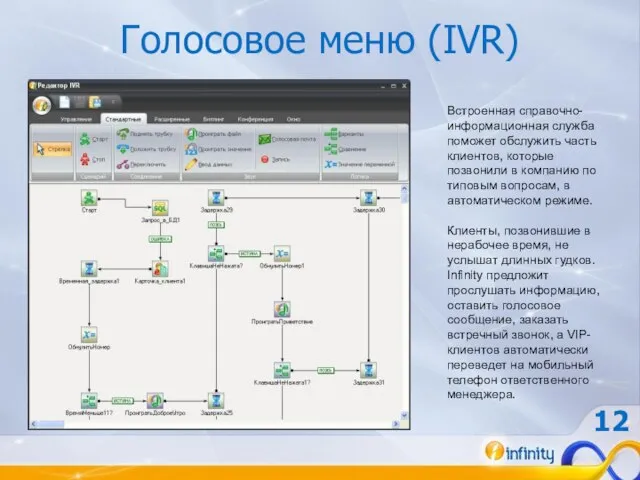 Голосовое меню (IVR) Встроенная справочно-информационная служба поможет обслужить часть клиентов, которые позвонили