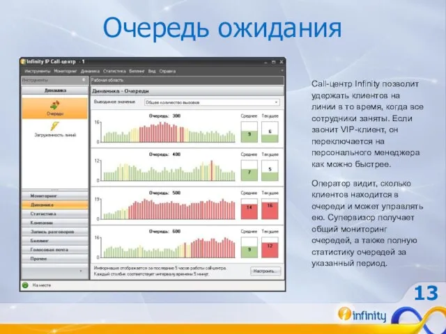 Очередь ожидания Call-центр Infinity позволит удержать клиентов на линии в то время,