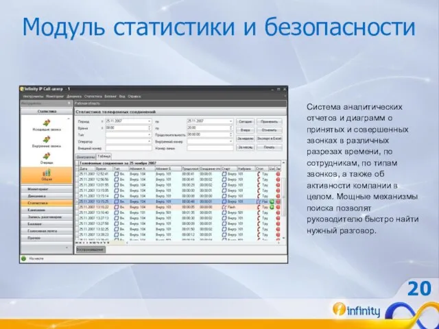 Модуль статистики и безопасности Система аналитических отчетов и диаграмм о принятых и