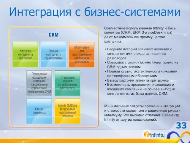 Интеграция с бизнес-системами Совместное использование Infinity и базы клиентов (CRM, ERP, ServiceDesk