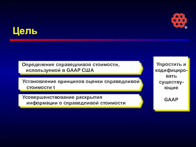 Цель Определение справедливой стоимости, используемой в GAAP США Установление принципов оценки справедливой