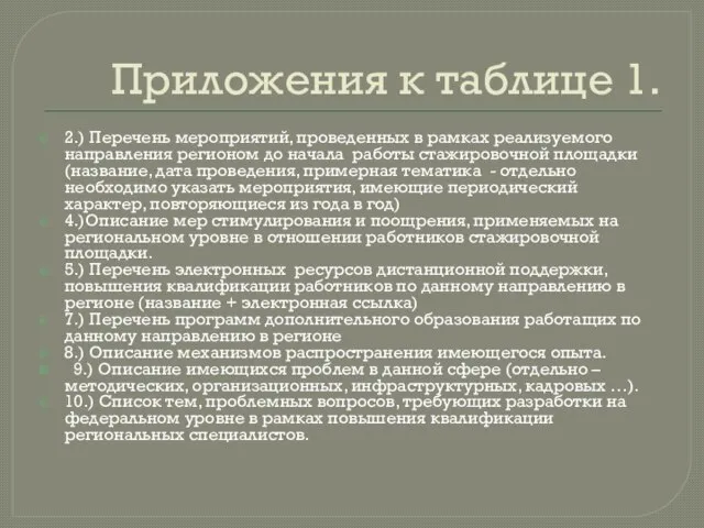 Приложения к таблице 1. 2.) Перечень мероприятий, проведенных в рамках реализуемого направления