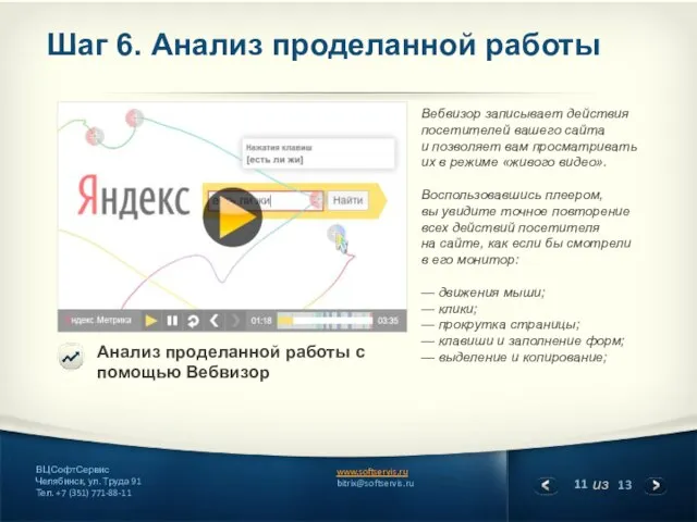 Шаг 6. Анализ проделанной работы Анализ проделанной работы с помощью Вебвизор Вебвизор