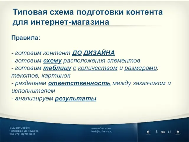 Типовая схема подготовки контента для интернет-магазина Правила: - готовим контент ДО ДИЗАЙНА