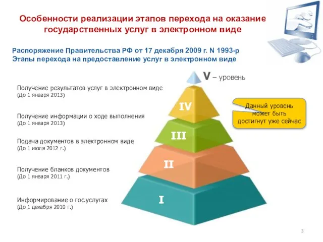 Получение бланков документов (До 1 января 2011 г.) Информирование о гос.услугах (До