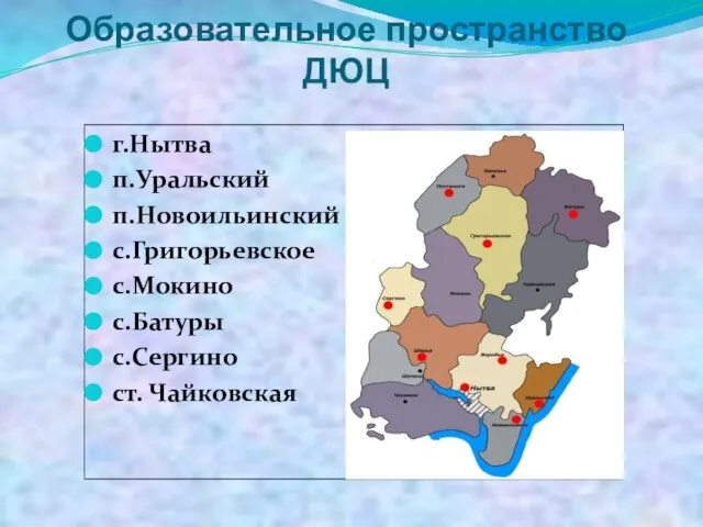 Образовательное пространство ДЮЦ г.Нытва п.Уральский п.Новоильинский с.Григорьевское с.Мокино с.Батуры с.Сергино ст. Чайковская