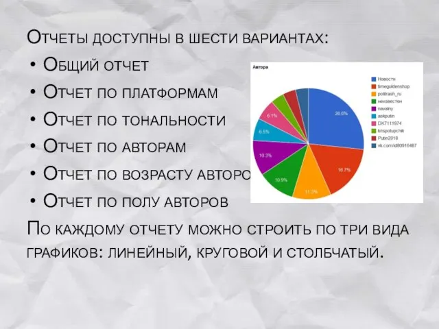 Отчеты доступны в шести вариантах: Общий отчет Отчет по платформам Отчет по