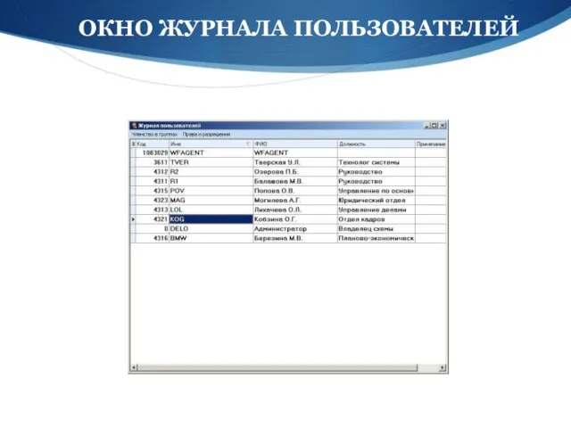 ОКНО ЖУРНАЛА ПОЛЬЗОВАТЕЛЕЙ
