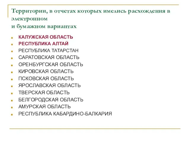 Территории, в отчетах которых имелись расхождения в электронном и бумажном вариантах КАЛУЖСКАЯ