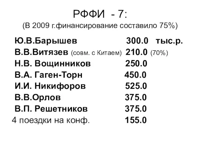 РФФИ - 7: (В 2009 г.финансирование составило 75%) Ю.В.Барышев 300.0 тыс.р. В.В.Витязев