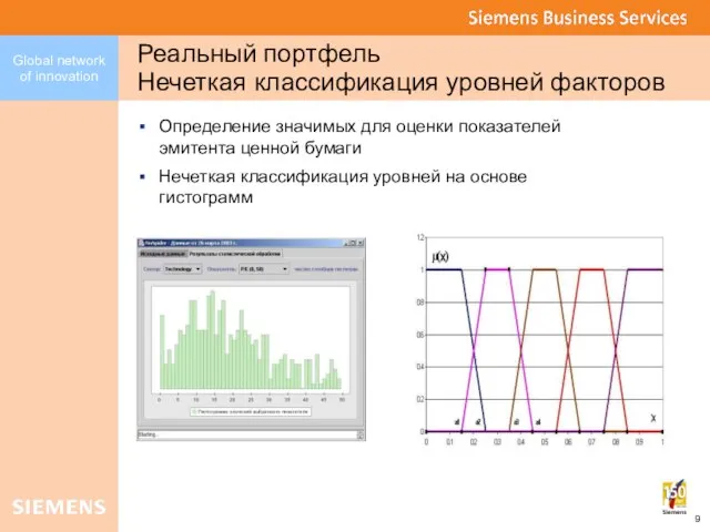 Реальный портфель Нечеткая классификация уровней факторов Определение значимых для оценки показателей эмитента