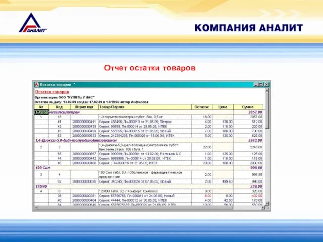 Отчет остатки товаров