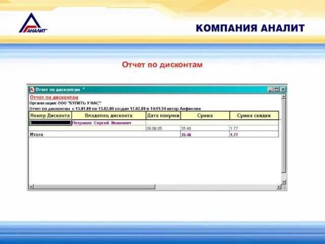 Отчет по дисконтам
